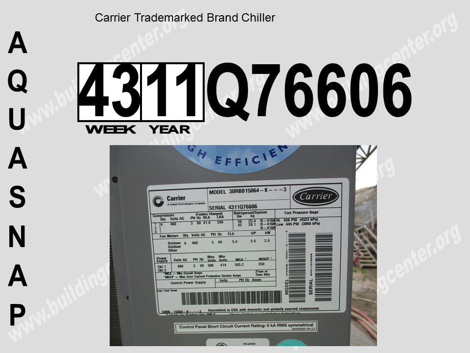 carrier age by serial number
